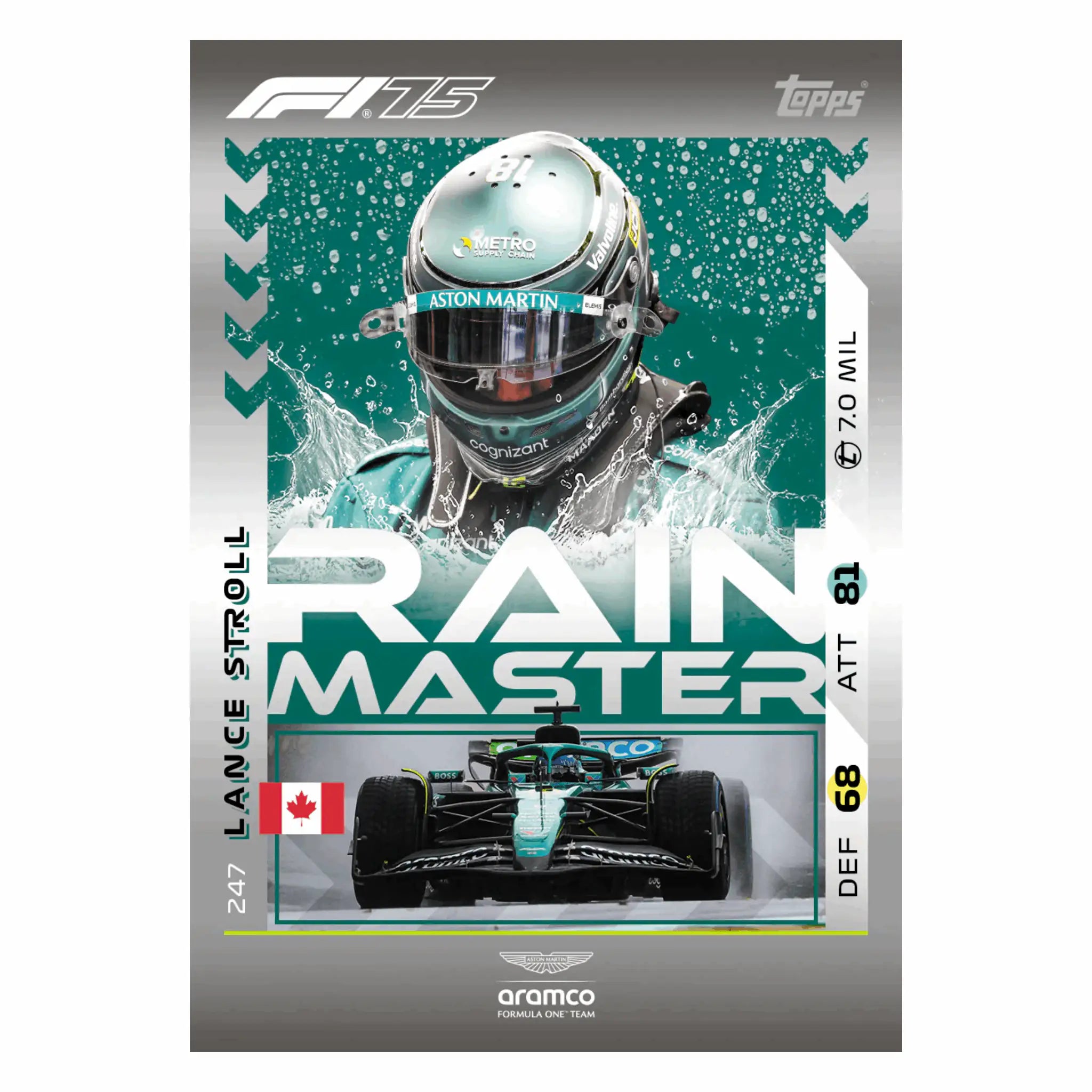 Topps - Turbo Attax Formula 1 2025 Full Box Display - EN