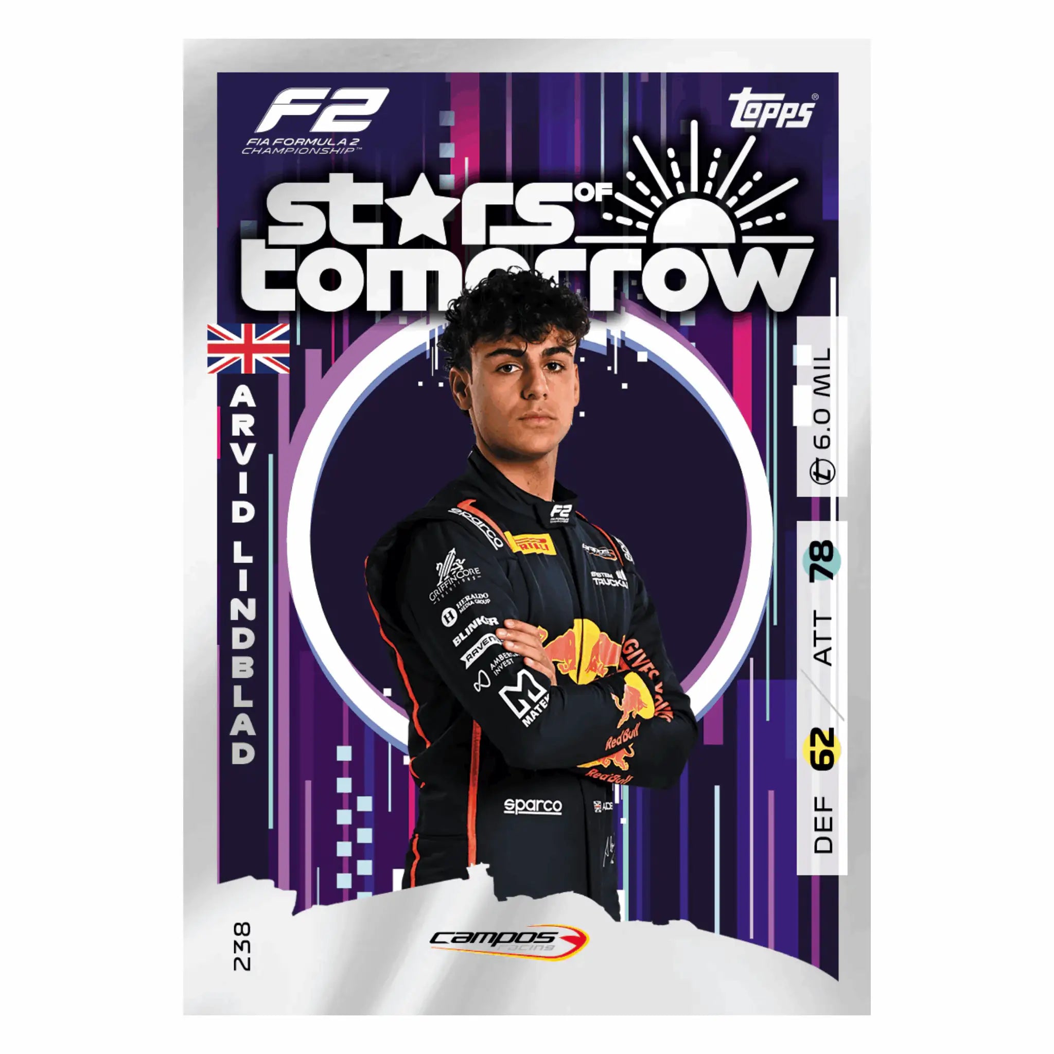 Topps - Turbo Attax Formula 1 2025 Full Box Display - EN